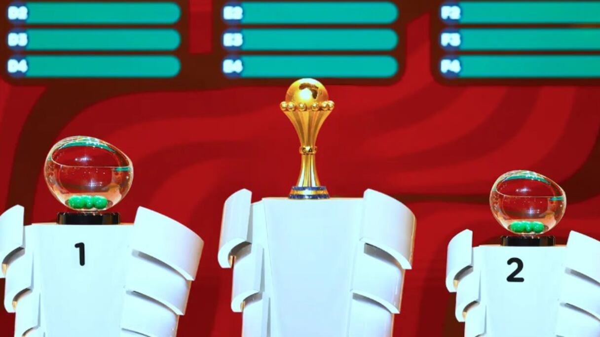 قرعة كأس افريقيا 2025
