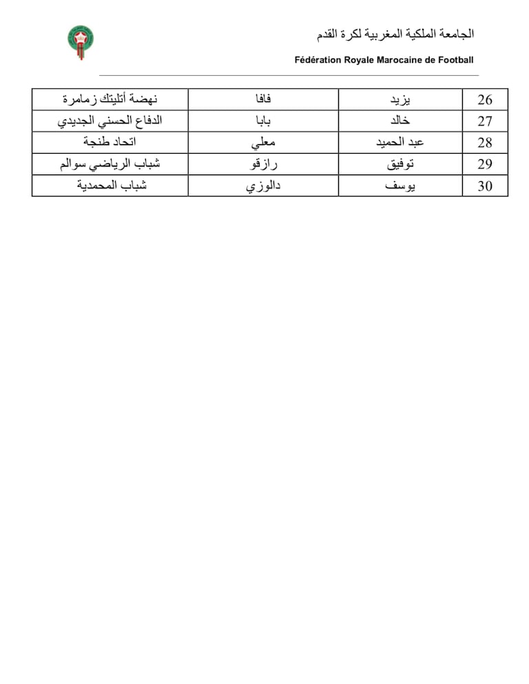 لائحة المنتخب المحلي 2