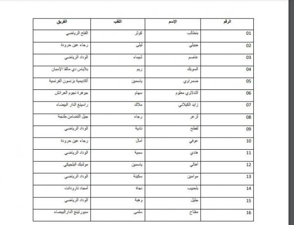 لائحة المنتخب الوطني